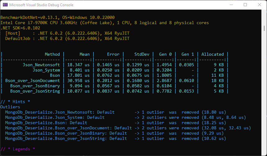 Deserialization Benchmark